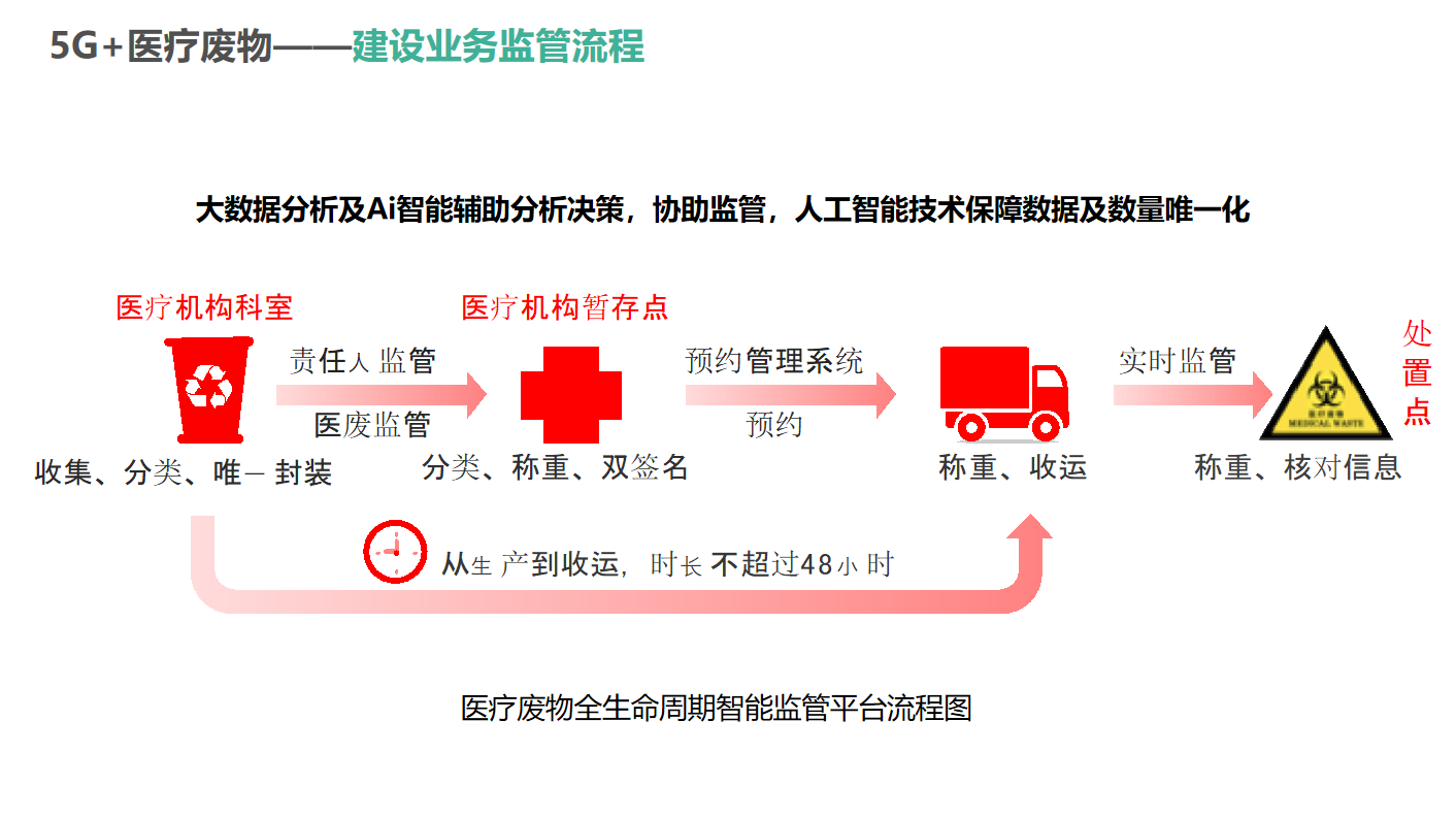 1647843007(1).png 1647843007(1).png